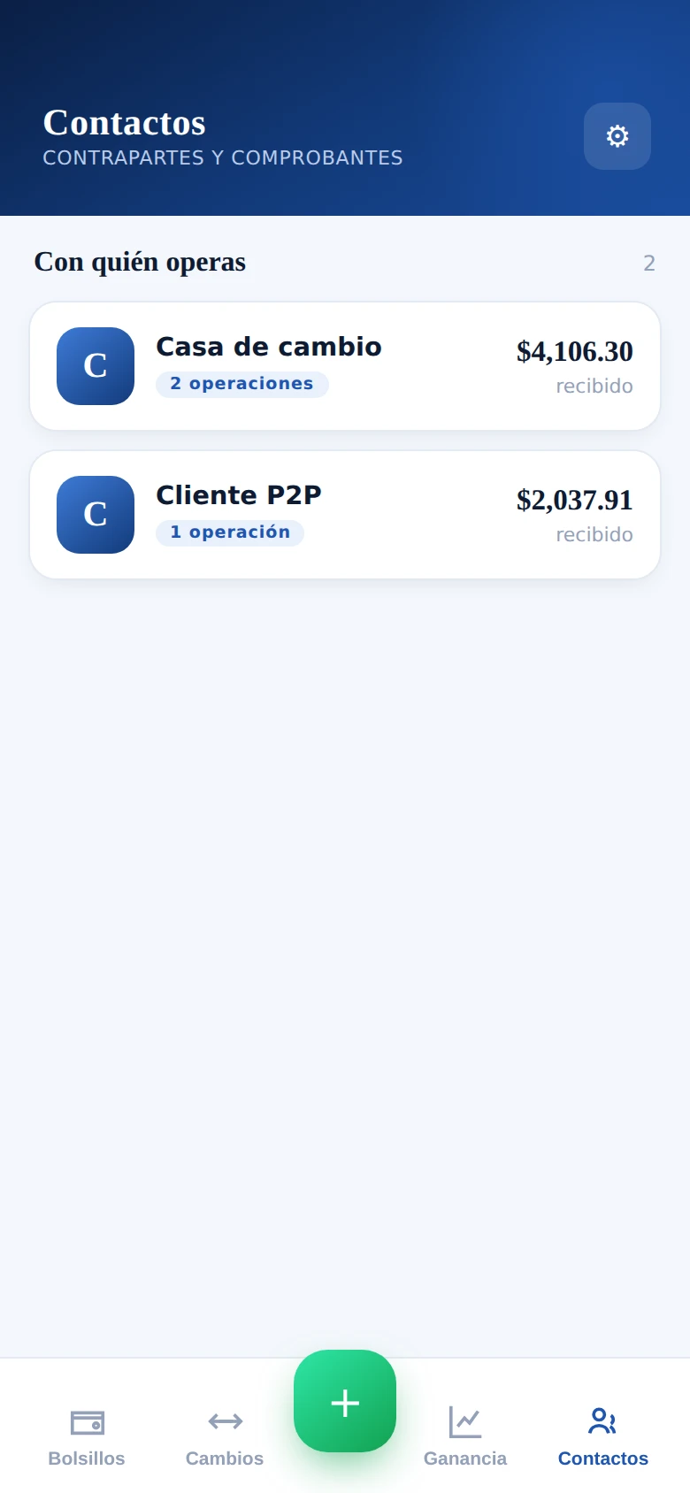 Pantalla Contactos de BolsilloVE: contrapartes frecuentes con su número de operaciones y el monto recibido.